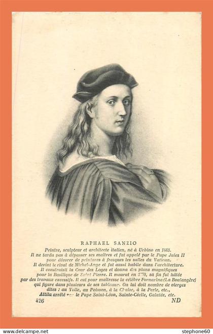 a720 / 033 RAPHAEL SANZIO