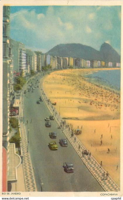 CPM Rio de Janeiro Copacabana