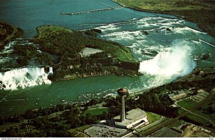 Niagara Falls