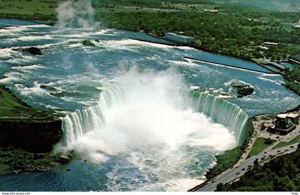 Niagara Falls
