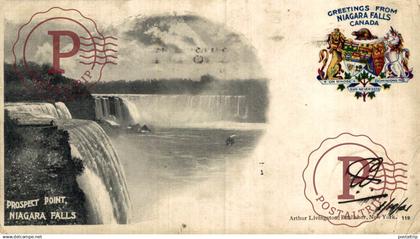 CANADA. GREETINGS FROM NIAGARA FALLS. PROSPECT POINT.