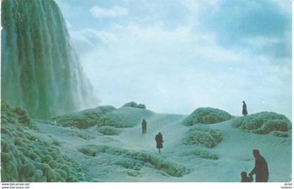 POSTAL    ONTARIO  -CANADA  - NIAGARA FALLS