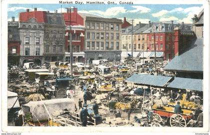 CPA- Carte postale  Canada Hamilton Market Day  VM48350