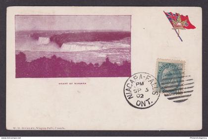 Postcard, CANADA, Niagara Falls, Heart of Niagara