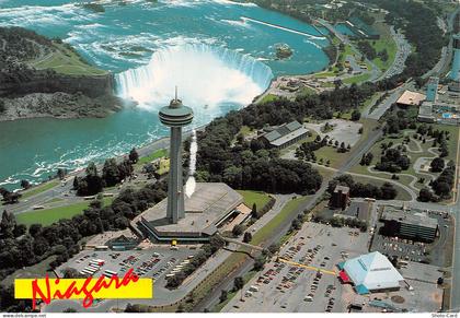 CANADA ONTARIO NIAGARA