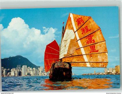 39983773 - Hongkong