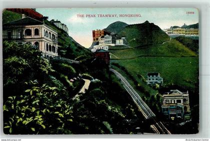 52225088 - Hongkong