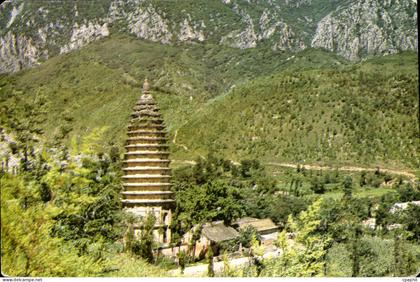 CPM Chine China