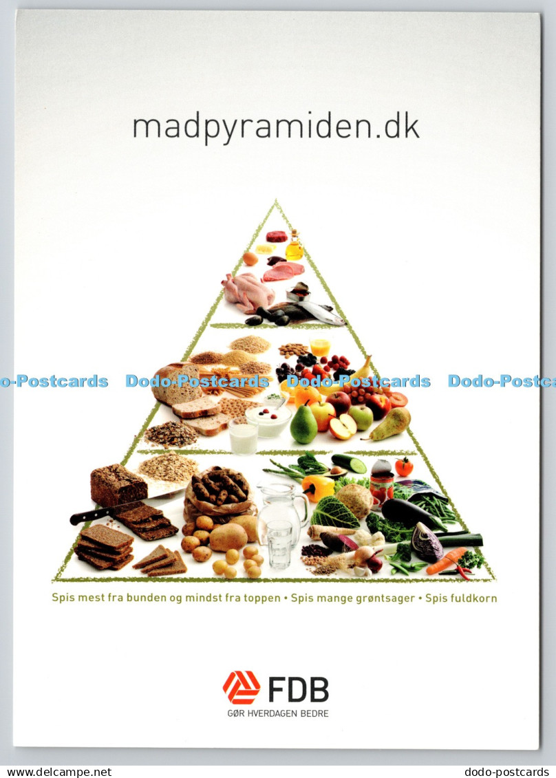D325681 FDB. Gor Hverdagen Bedre. Mad Pyramiden. Hvilken grontsag er du. Free Ad