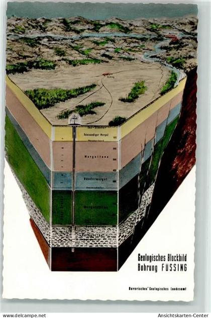 39261280 - Bad Fuessing