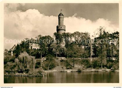 Bad Homburg Schloss Homburg