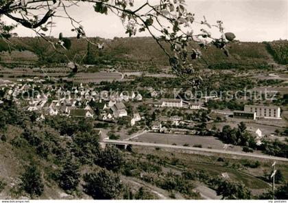 Bad ueberkingen Panorama