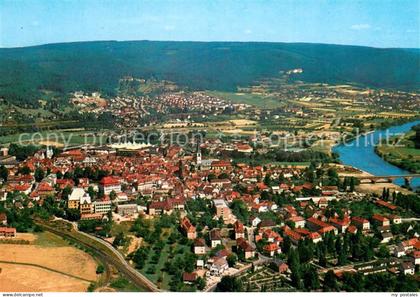 Lohr Main Fliegeraufnahme