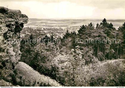 Bleicherode Panorama