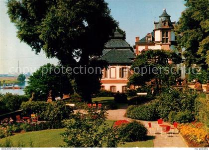 Hoechst Main Bolongaro Park