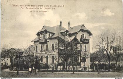 Großschweidnitz - Restauration zum Höllengrund