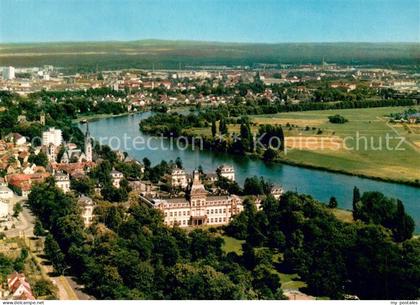 Hanau Main Fliegeraufnahme