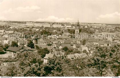 Hettstedt Panorama