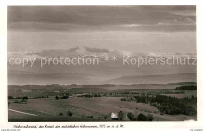 Hoechenschwand Panorama