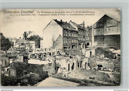 13707021 - Hohenstein-Ernstthal