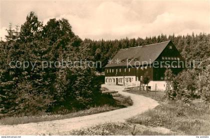 Joehstadt Raummuehle