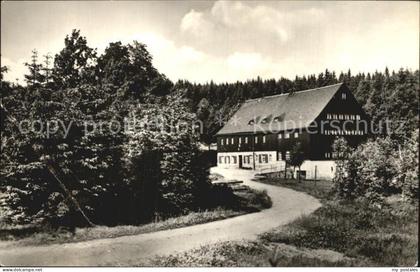 Joehstadt Raummuehle