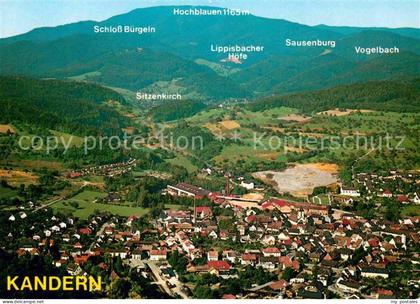 Kandern Fliegeraufnahme