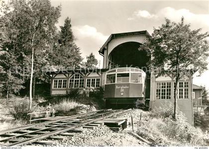 Lichtenhain Bergbahn Oberweissacher Bergbahn