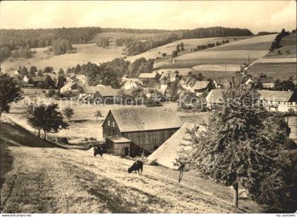 Markersbach Raschau-Markersbach Panorama