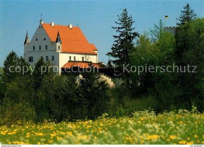 Mindelheim Mindelburg