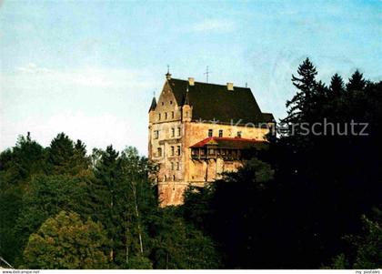 Mindelheim Mindelburg