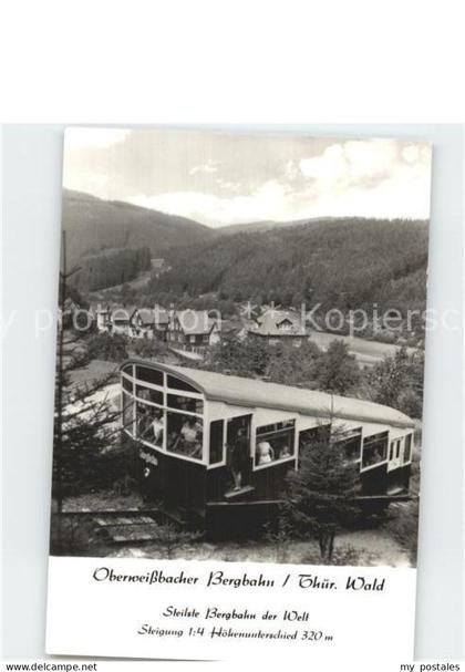 Oberweissbach Bergbahn