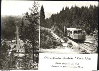 Oberweissbach Bergbahn