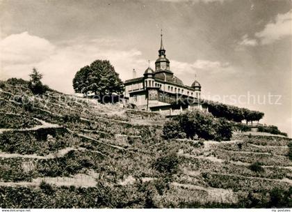 Radebeul Spitzhaus