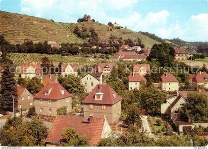 Radebeul Teilansicht