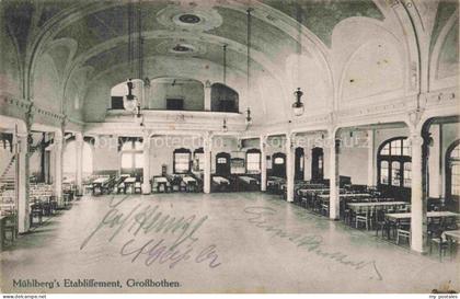 Grossbothen Leipzig Sachsen Muehlberg's Etablissement Saal