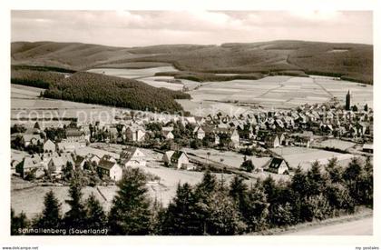 Schmallenberg Panorama