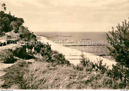 Insel Usedom Hochufer