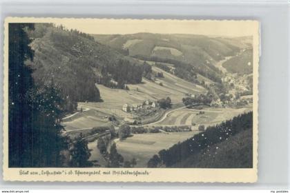 Rothenstein