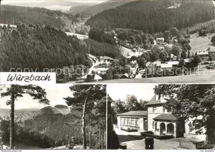 Wurzbach Panorama
