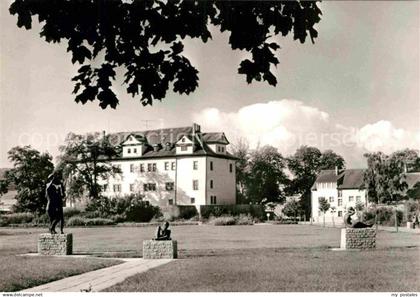 Bad Frankenhausen Kreisheimatmuseum