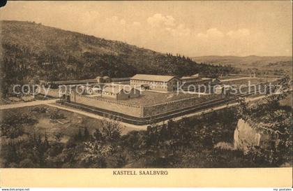 Kastell Saalburg Kastell Saalburg