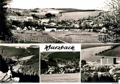 Wurzbach Panorama Teilansichten