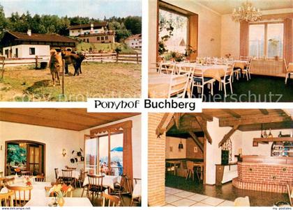 Stein Traun Ponyhof Buchberg Teilansichten