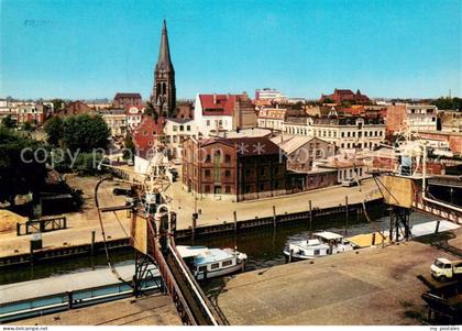 Elmshorn Panorama Kanal