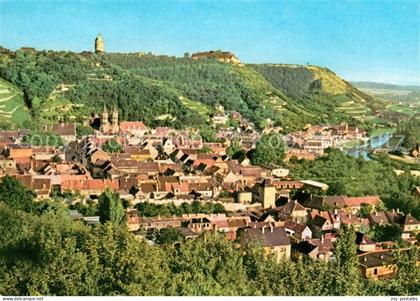 Freyburg Unstrut Panorama