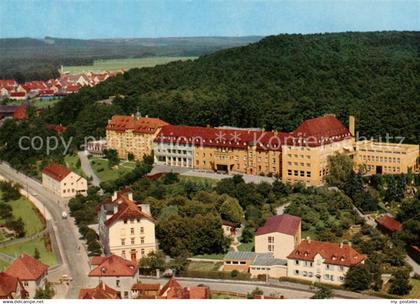 Gunzenhausen Altmuehlsee Fliegeraufnahme