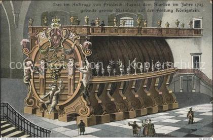 Koenigstein Saechsische Schweiz Weinfass in der Festung Koenigstein