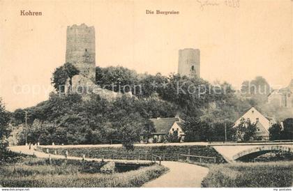 Kohren-Sahlis Burgruine