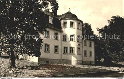 Markneukirchen Gewerbemuseum